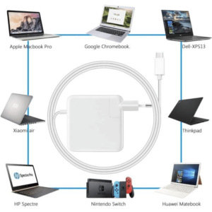 Chargeur Macbook touch bar 87W