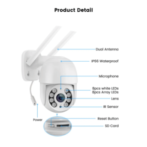 Mini Caméra smart Wifi