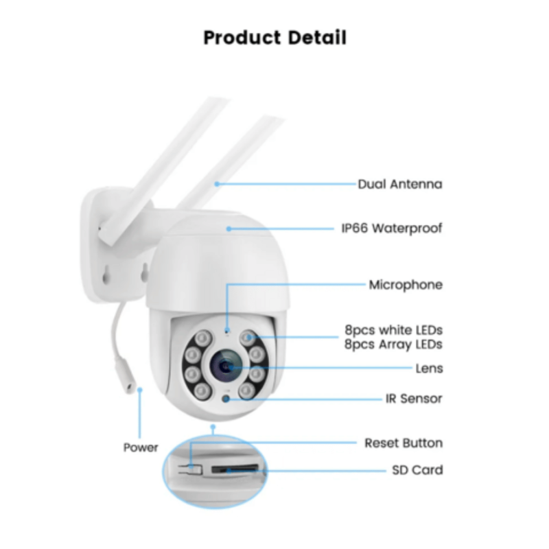 Mini Caméra smart Wifi