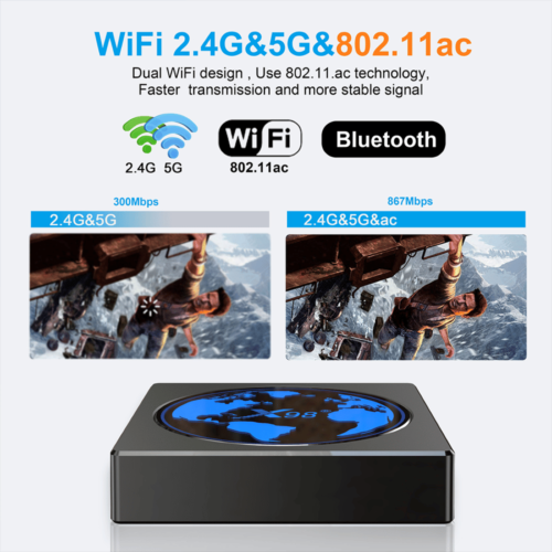 BOX TV X98 PLUS S905W2 Android 11