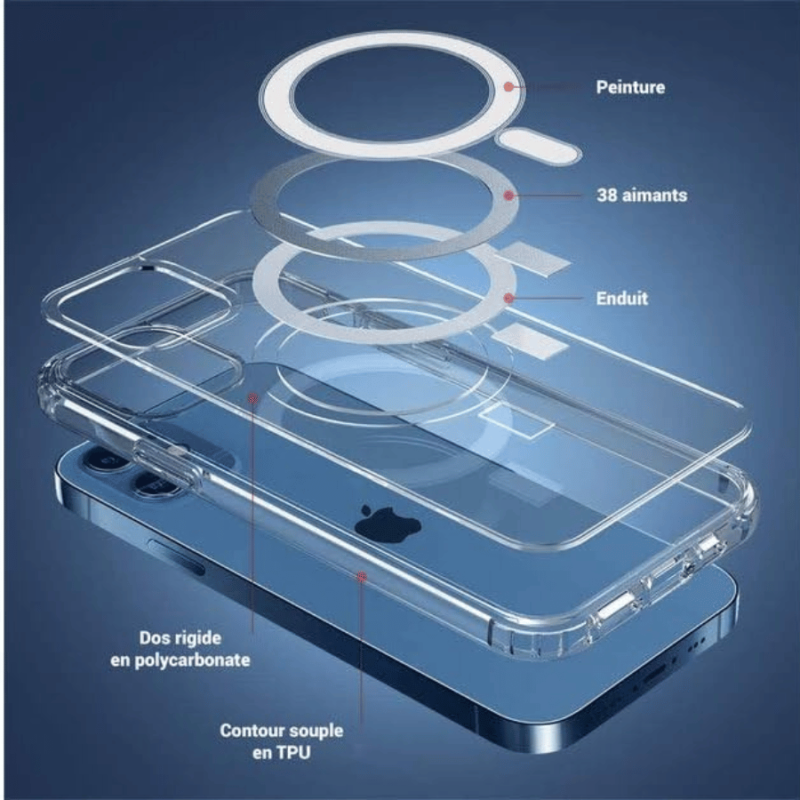 Étui de protection pour iPhone avec support pliable