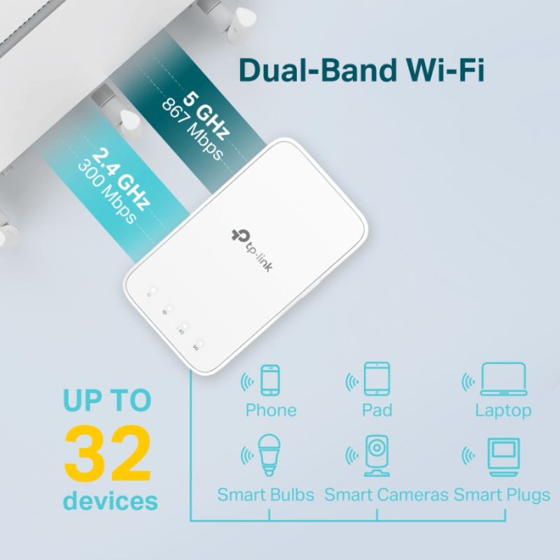 Répéteur WiFi Tp link RE300