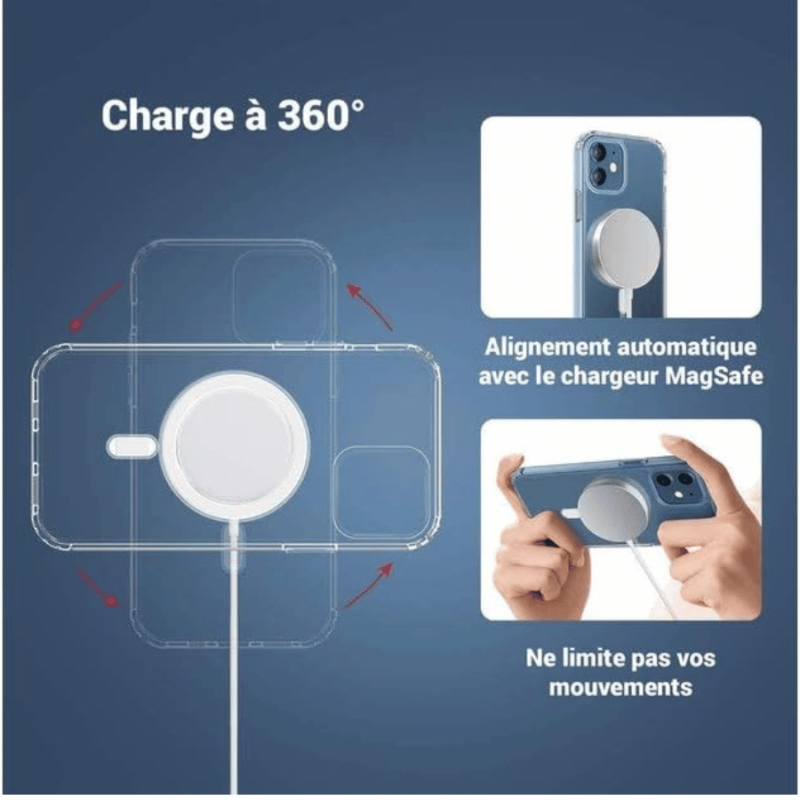 Étui de protection pour iPhone avec support pliable