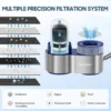 Système de filtration multi-précision